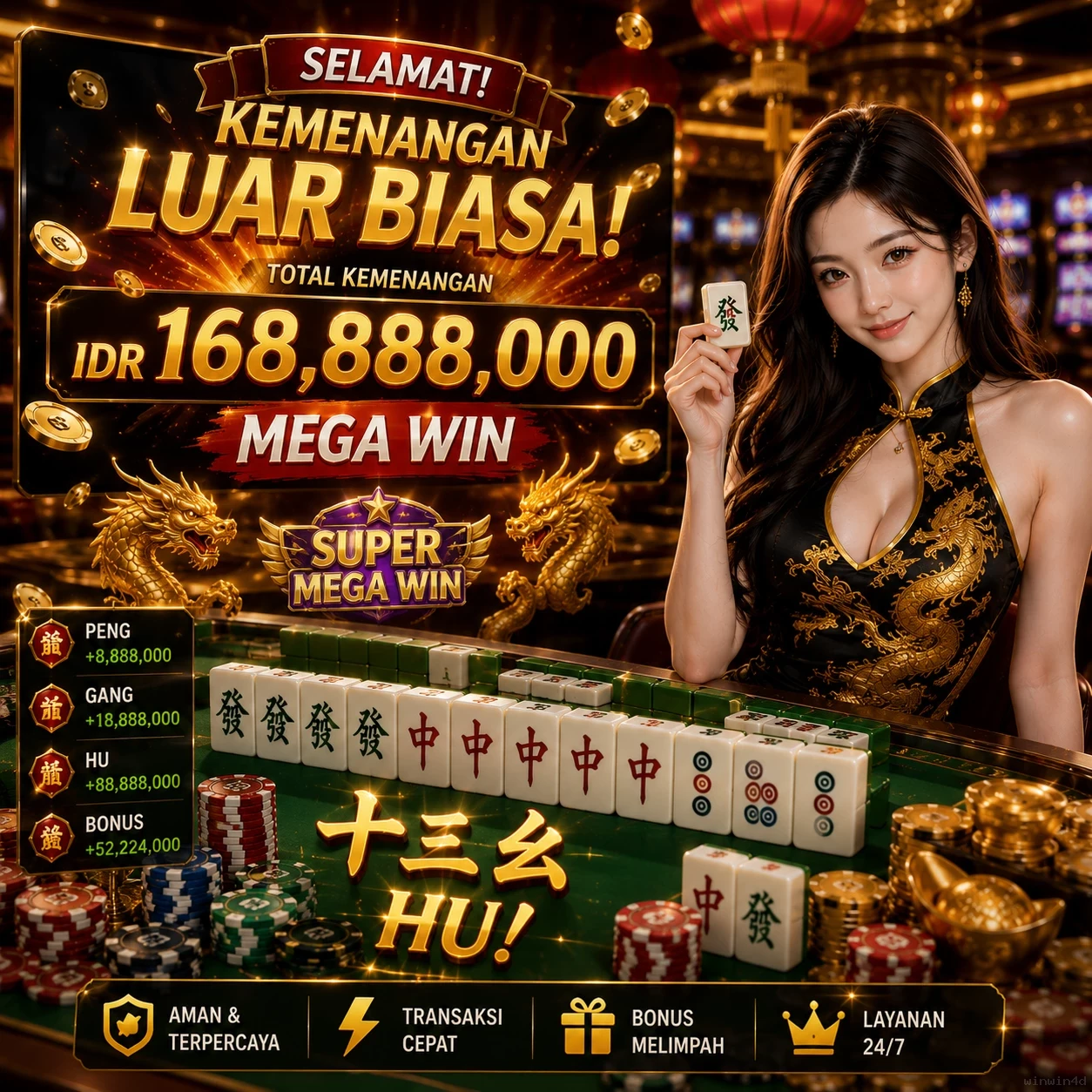 Analisis Sistem Keamanan di winwin4d untuk Pengguna Indonesia